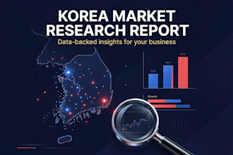 conduct korea market research for brands entering the korean market
