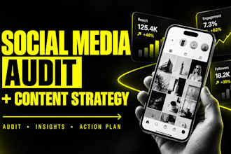audit your social media and build a content strategy