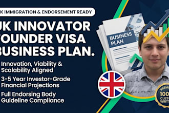write UK innovator founder visa business plan