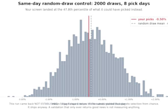 validate your stock screen against a same day random draw control