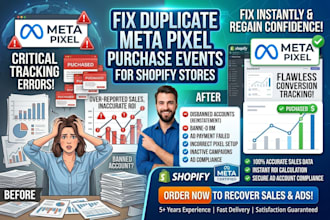 fix duplicate meta pixel purchase events for shopify stores