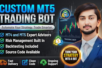build custom mt5 trading bot or expert advisor for your strategy