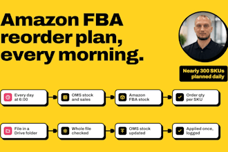 build an amazon fba restock planner in google sheets with sp api