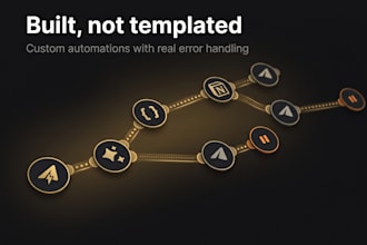 build custom makecom automations to connect your business apps