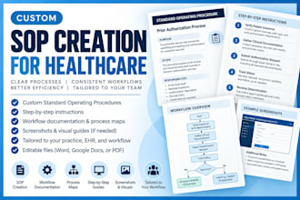 create healthcare sops and process documentation