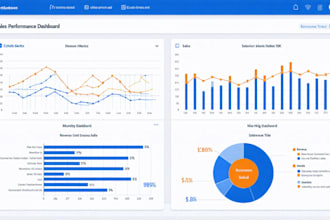 automate your excel spreadsheet with formulas and templates