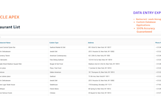 do targeted b2b lead generation prospect list and email list