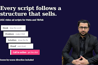 write ugc video ad scripts that converts for meta and tiktok ads
