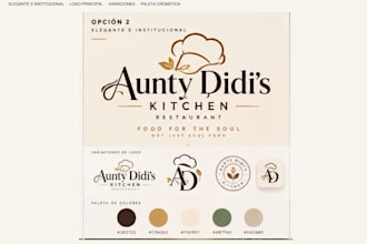diseñare un logotipo original y profesional para tu negocio
