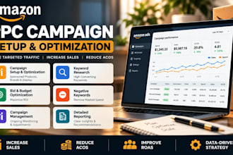manage and optimize your amazon PPC campaigns