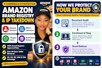 do amazon brand registry and remove ip trademark infringement