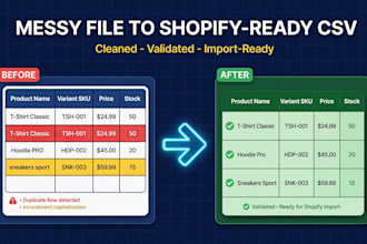 clean your supplier spreadsheet into an import ready shopify CSV
