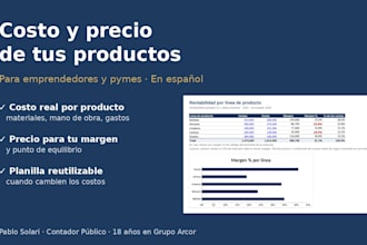 calcular el costo y el precio de venta de tus productos