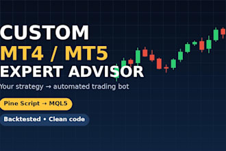 develop custom mt4 mt5 expert advisor or pine script strategy