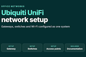 set up and configure your ubiquiti unifi office network