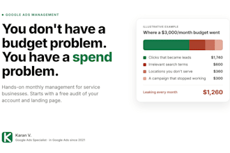 manage your google ads and cut wasted ad spend