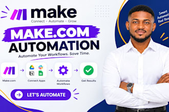 make com automation made com make automation make com scenerio integromat