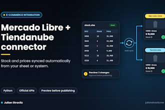 build a mercado libre or tiendanube api connector to sync your catalog