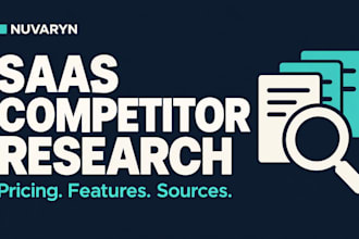 research saas competitor pricing and features