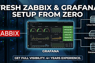 setup zabbix and grafana monitoring infrastructure from scratch