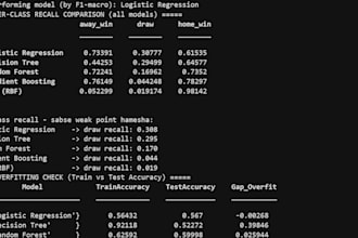 build ml predictive models and deliver advanced data analysis