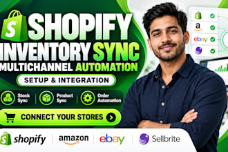 setup shopify inventory sync multichannel automation sellbrite stock sync amazon