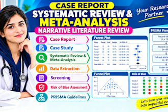 case report systematic review metaanalysis narrative literature review