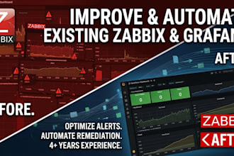 fix, optimize, and automate your zabbix and grafana monitoring