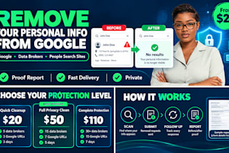 remove your personal information from google and the internet