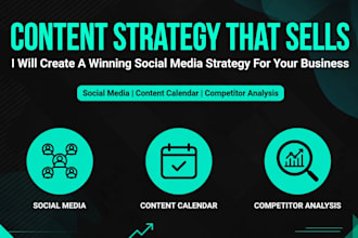 write compelling business content for brands