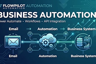 automate your business processes