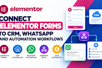 connect elementor forms to CRM whatsapp and automation workflows
