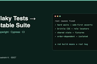 fix flaky playwright or cypress tests and stabilize your suite