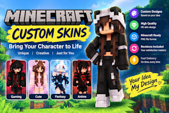 create a custom minecraft skin for your character