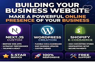 create a website for your business
