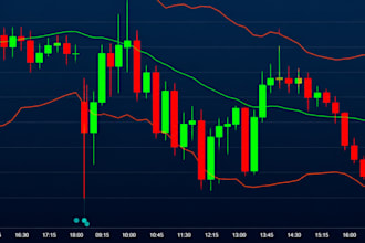 teaching trading in the bovespa and markets
