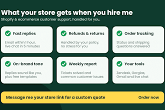 manage shopify customer support, refunds, order tracking, email and live chat