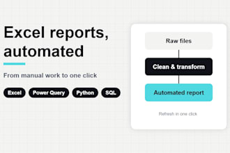 automate your excel reports with python and power query