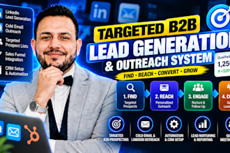 build a targeted b2b lead generation and outreach system