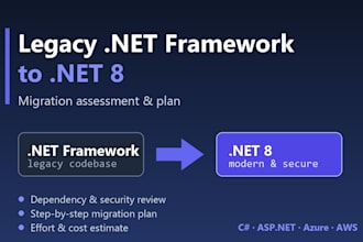 migrate your legacy net framework app to net 8