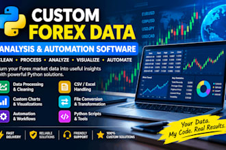develop custom forex trading robots