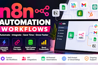 n8n automation, n8n ai agent, n8n ai automation, n8n workflow