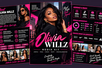 design media kit press kit epk influencer media kit social media kit on canva