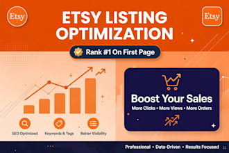 do etsy shop setup, etsy product listing and etsy SEO optimization