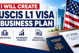 create uscis l1 visa business plan new office expansion strategy financial plan