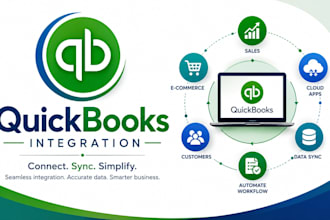 workflow reliable quickbooks integration