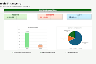 create custom excel spreadsheets and financial dashboards