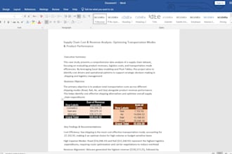 do supply chain data analysis, logistics kpis, and excel dashboards