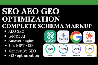 do aeo GEO SEO optimization for google and ai search engines