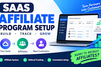 set up your saas affiliate program for growth and sales